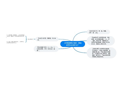 【中药词典】知识：香加皮可以主治什么？