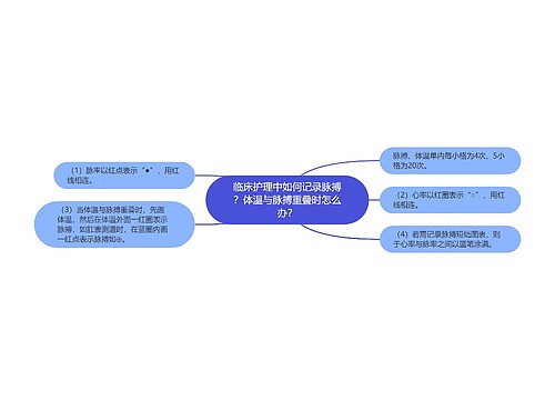 临床护理中如何记录脉搏？体温与脉搏重叠时怎么办？