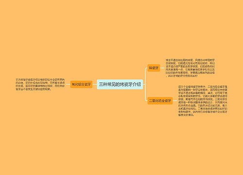 三种常见的烤瓷牙介绍