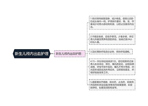 新生儿颅内出血护理