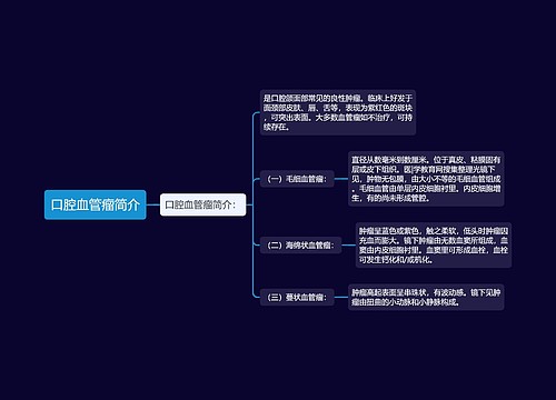 口腔血管瘤简介