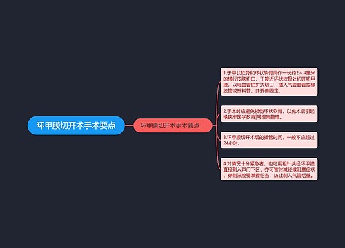 环甲膜切开术手术要点