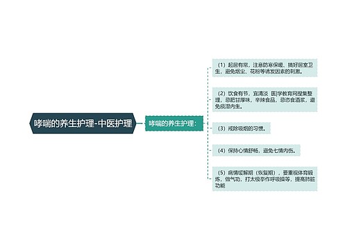 哮喘的养生护理-中医护理