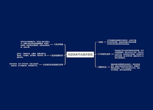 风湿性关节炎临床表现