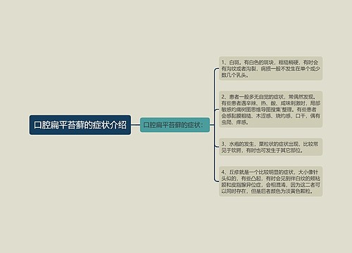 口腔扁平苔藓的症状介绍