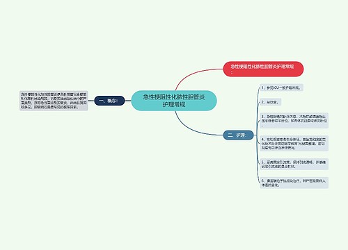 急性梗阻性化脓性胆管炎护理常规