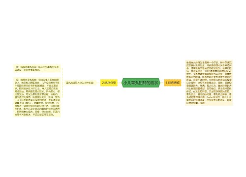 小儿睾丸扭转的症状