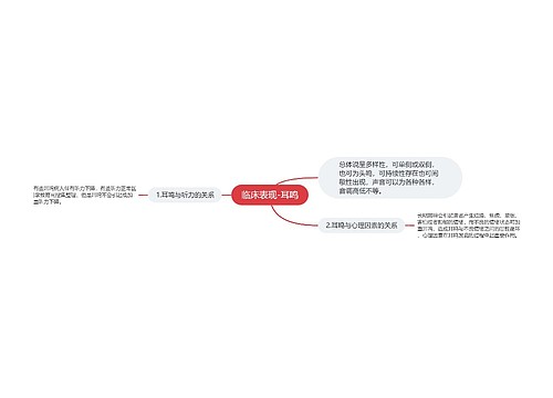 临床表现-耳鸣