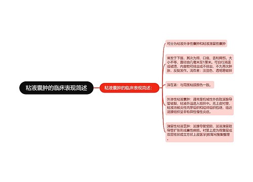 粘液囊肿的临床表现简述思维导图