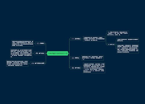 六种供氧方法的知识介绍