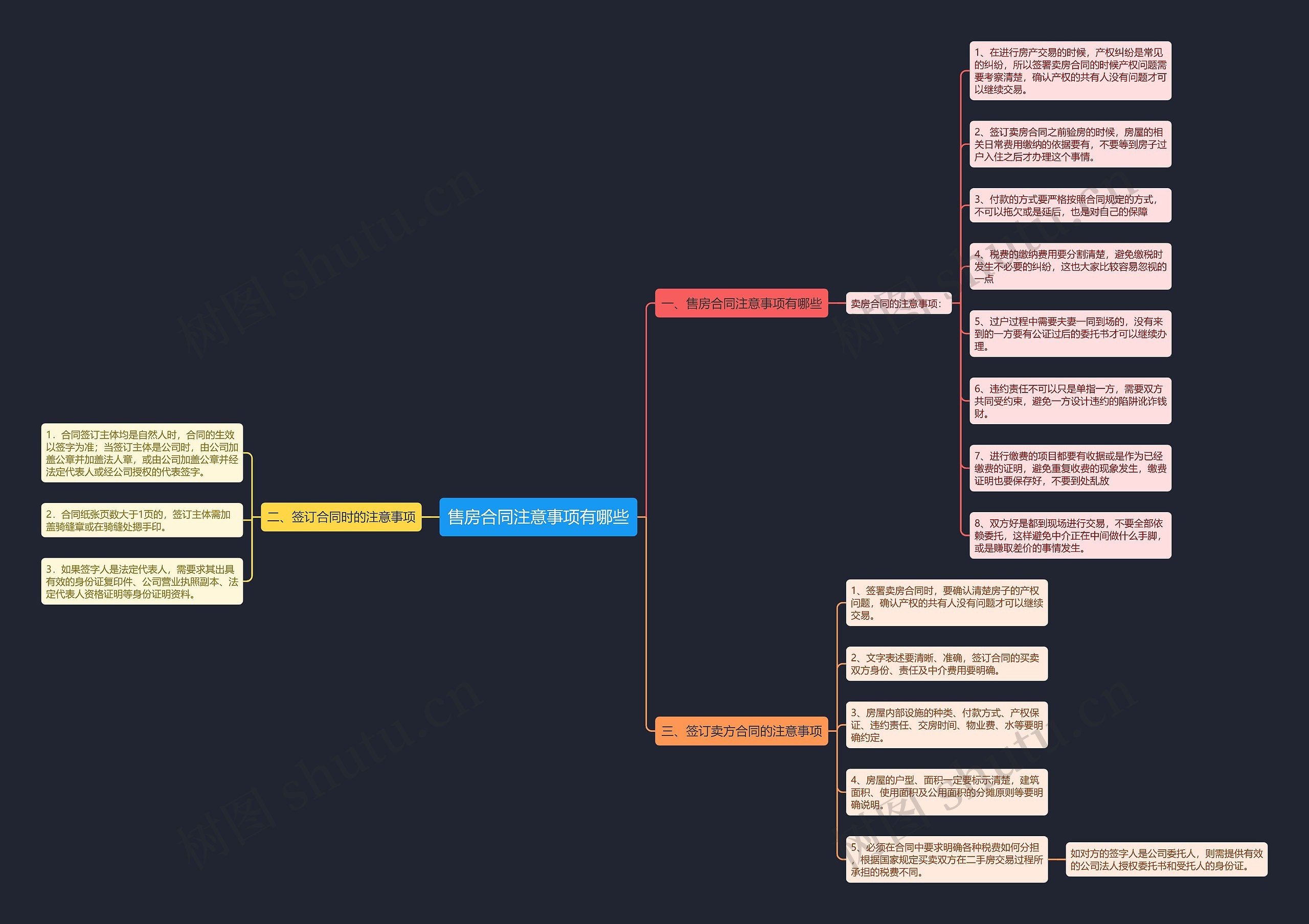 售房合同注意事项有哪些 售房合同注意事项有哪些