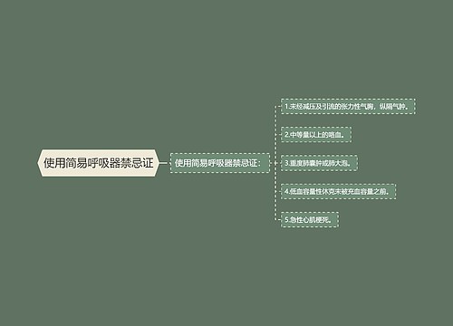 使用简易呼吸器禁忌证