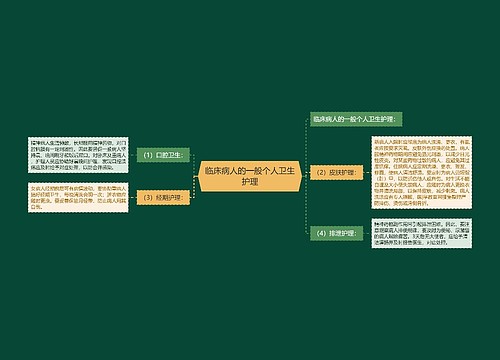 临床病人的一般个人卫生护理