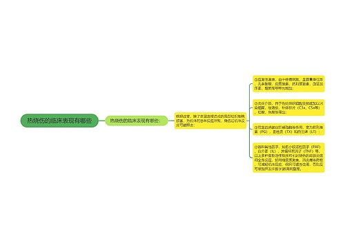 热烧伤的临床表现有哪些
