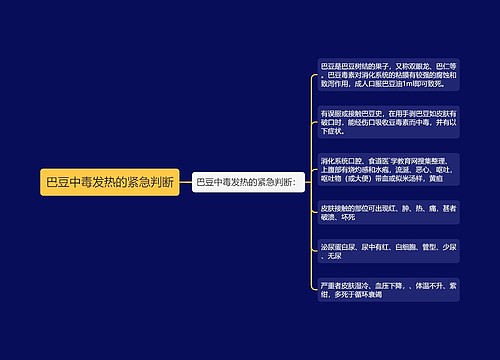 巴豆中毒发热的紧急判断