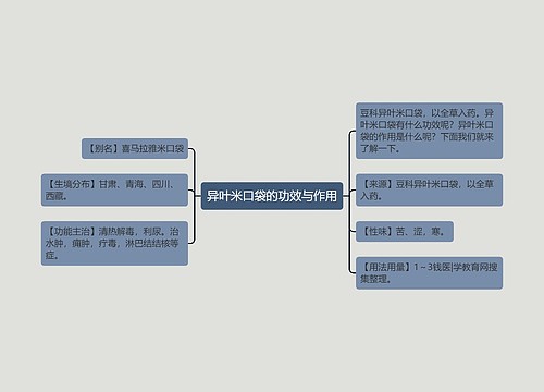 异叶米口袋的功效与作用