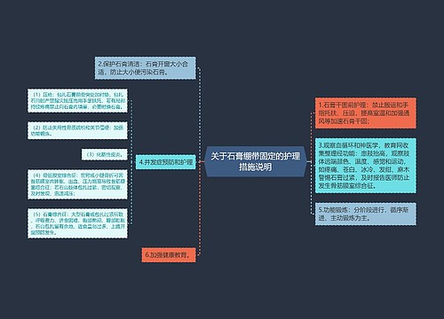 关于石膏绷带固定的护理措施说明