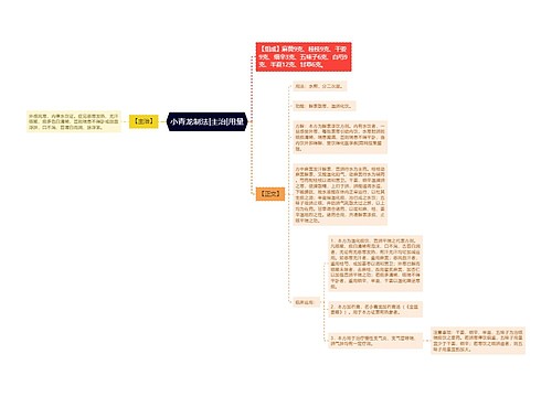 小青龙制法|主治|用量