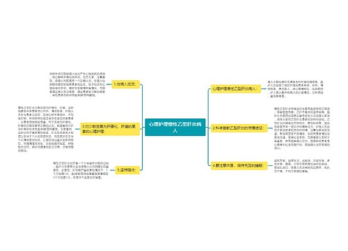 心理护理慢性乙型肝炎病人