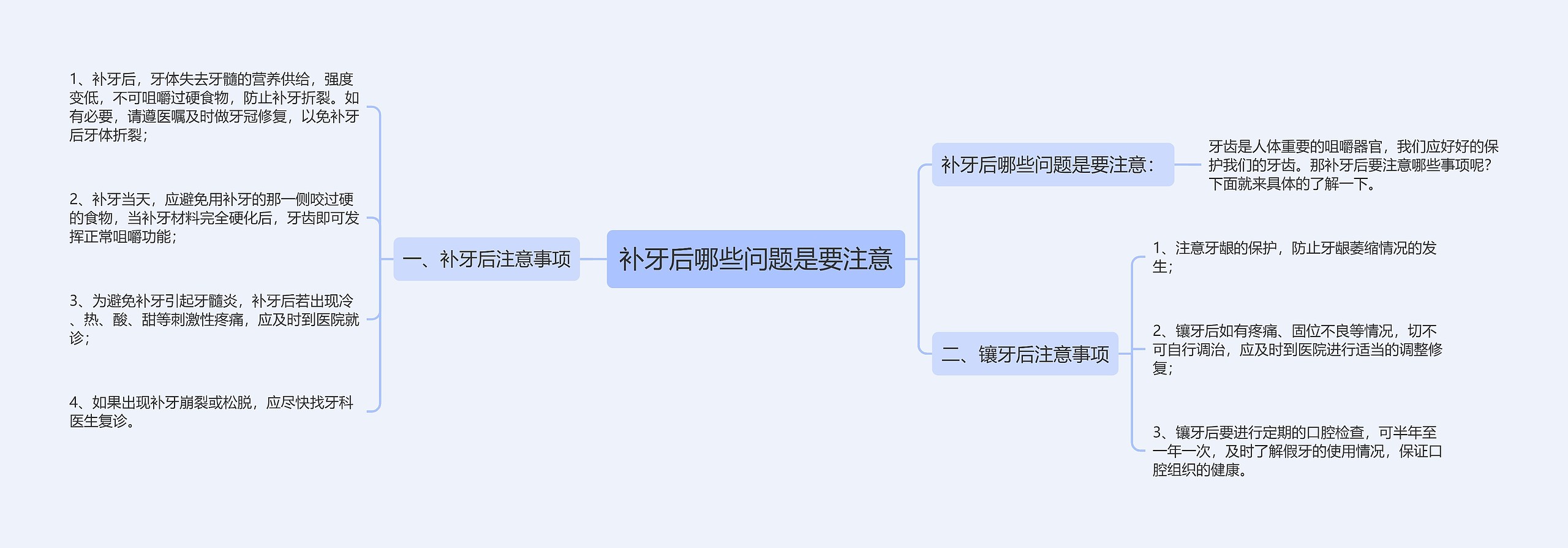 补牙后哪些问题是要注意