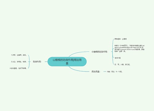 山楂根的功效作用|用法用量