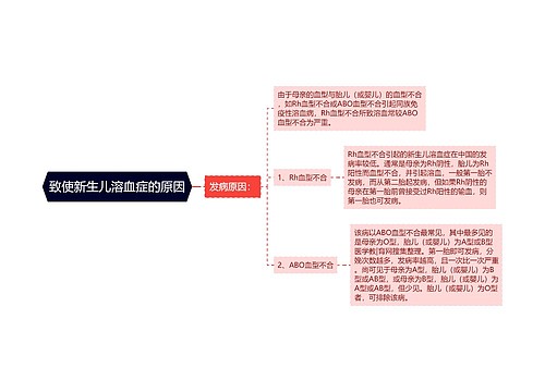 致使新生儿溶血症的原因