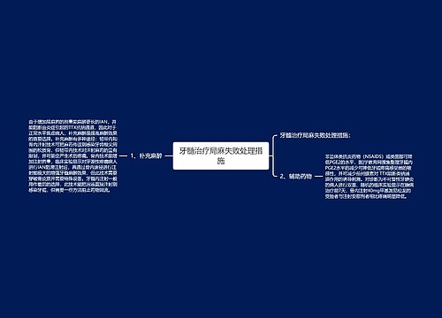 牙髓治疗局麻失败处理措施