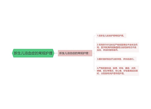 新生儿溶血症的常规护理