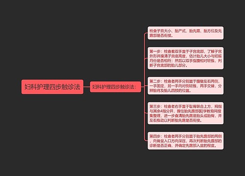 妇科护理四步触诊法