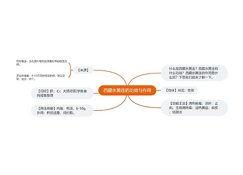 西藏水黄连的功效与作用