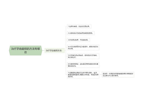 治疗牙齿磨损的方法有哪些