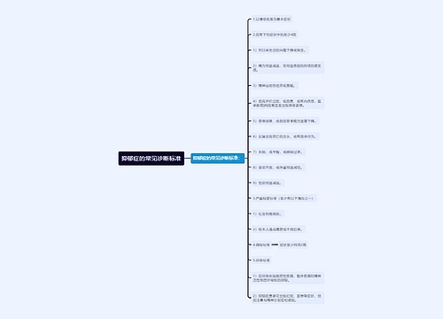 抑郁症的常见诊断标准