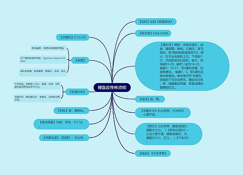 鲤鱼齿性味|功能