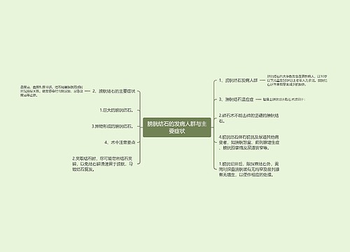 膀胱结石的发病人群与主要症状