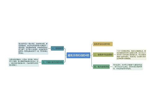 避免牙齿松动的4招