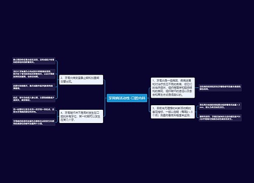 牙周病活动性-口腔内科