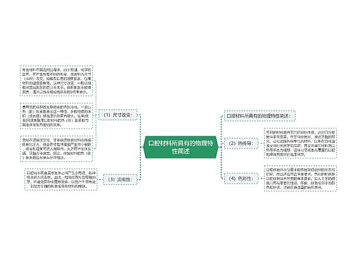 口腔材料所具有的物理特性简述
