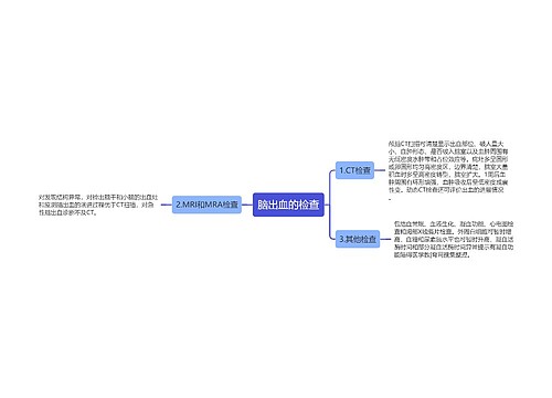 脑出血的检查