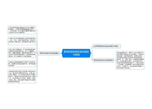 营养性缺铁性贫血的病因与预防