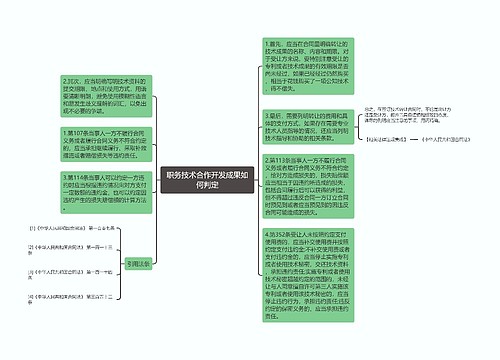 职务技术合作开发成果如何判定