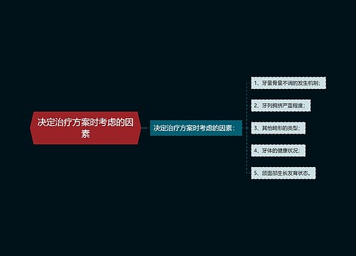 决定治疗方案时考虑的因素