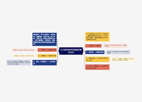 小儿泄泻的常见病因及辨证论治