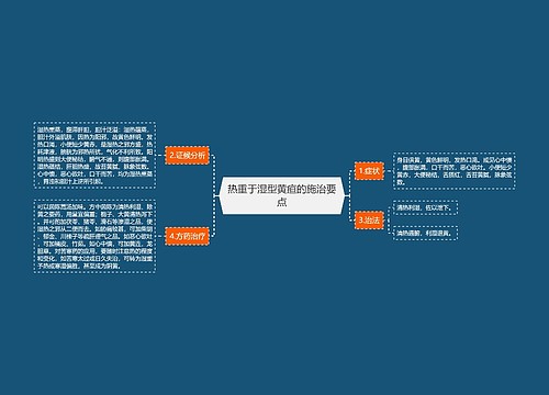 热重于湿型黄疸的施治要点