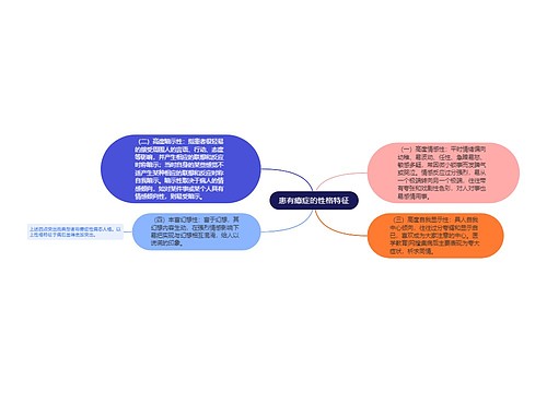 患有癔症的性格特征