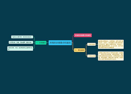 关格的诊查要点和鉴别