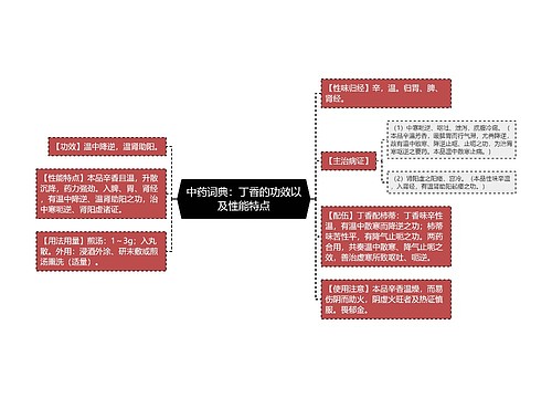 中药词典：丁香的功效以及性能特点