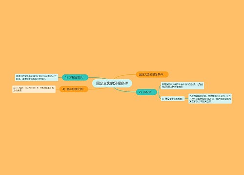 固定义齿的牙根条件