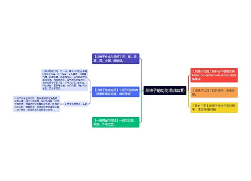 川楝子的功能|临床应用