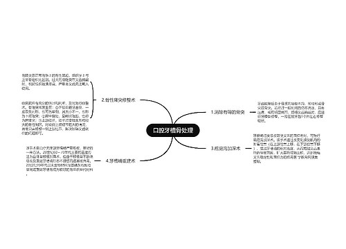 口腔牙槽骨处理