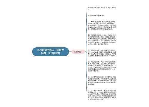 乳房胀痛的原因：病理性胀痛、生理性胀痛